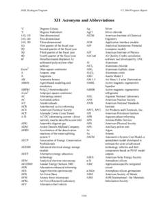 Hydrogen technologies / Emerging technologies / Chemical elements / Refrigerants / Fuel cell / Hydrogen storage / Hydrogen / Energy density / High-temperature electrolysis / Chemistry / Matter / Hydrogen economy