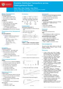 Scalable Distributed Transactions across Heterogeneous Stores Akon Dey, Alan Fekete, Uwe Röhm School of Information Technologies, University of Sydney, Australia {akon.dey, alan.fekete, uwe.roehm}@sydney.edu.au Modern C