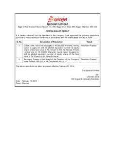 SpiceJet Limited  Regd. Office: Murasoli Maran Towers, 73, MRC Nagar Main Road, MRC Nagar, Chennai[removed]POSTAL BALLOT RESULT It is hereby informed that the Members of the Company have approved the following resolutio