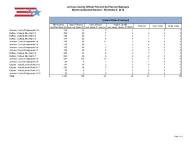 Johnson County Official Precinct-by-Precinct Summary Wyoming General Election - November 6, 2012 United States President  Johnson County Fairgrounds 2-14