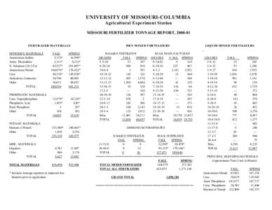 UNIVER SITY OF M ISSOURI-CO LUM BIA Agricultural Experiment Station MISSOURI FERTILIZER TONNAGE REPORT, FERTILIZER MATERIALS NITROGEN MATERIALS Ammonium Sulfate