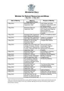 Ministerial Diary1 Minister for Natural Resources and Mines 1 May 2013 – 31 May 2013 Date of Meeting 1 May 2013