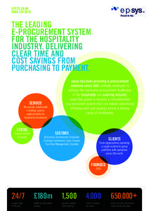 EPSYS.CO.UKTHE LEADING E-PROCUREMENT SYSTEM FOR THE HOSPITALITY