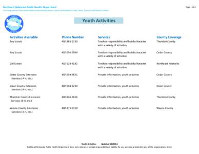 Northeast Nebraska Public Health Department  Page 1 of 4 Promoting physical and mental health and preventing disease, injury and disability in Cedar, Dixon, Thurston and Wayne Counties