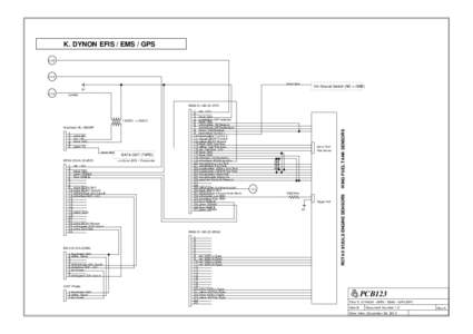 5. DYNON - EFIS - EMS - GPS.EPC