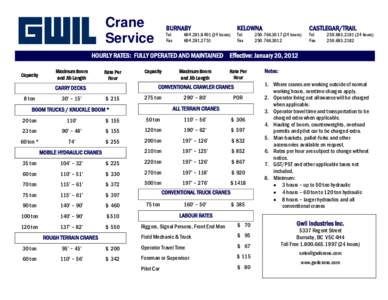 Microsoft Word - Gwil Rate Card_2012-01-20_Final.docx