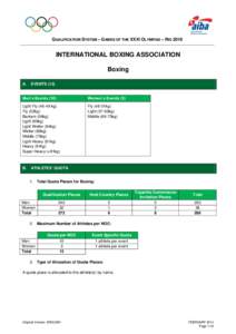 QUALIFICATION SYSTEM – GAMES OF THE XXXI OLYMPIAD – RIOINTERNATIONAL BOXING ASSOCIATION Boxing A.