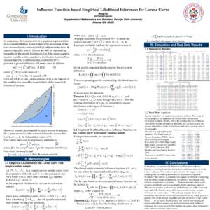 Influence Function-based Empirical Likelihood Inferences for Lorenz Curve Bing Liu [removed] Department of Mathematics and Statistics, Georgia State University Atlanta, GA, 30303