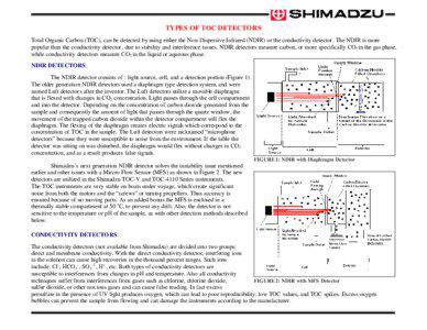 TYPES OF TOC DETECTORS Total Organic Carbon (TOC), can be detected by using either the Non-Dispersive Infrared (NDIR) or the conductivity detector. The NDIR is more popular than the conductivity detector, due to stability and interference issues. NDIR detectors measure carbon, or more specifically CO2 in the gas phase,