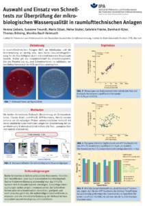 Auswahl und Einsatz von Schnelltests zur Überprüfung der mikrobiologischen Wasserqualität in raumlufttechnischen Anlagen Verena Liebers, Susanne Freundt, Maria Düser, Heike Stubel, Gabriele Franke, Bernhard Küter, T