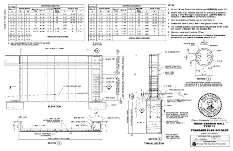 Visual arts / Metalworking / Structural system / Steels / Woodworking / Anchor bolt / Anchor plate / AS/400 Control Language / Nut / Construction / Screws / Architecture