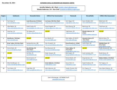 December 22, 2014  ASTSWMO CERCLA & BROWNFIELDS RESEARCH CENTER Jennifer Roberts, AK –Chair [removed] Meade Anderson, VA– Vice-Chair [removed]