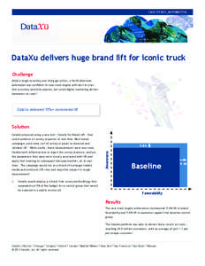 CASE STUDY_AUTOMOTIVE  DataXu delivers huge brand lift for iconic truck Challenge Amid a tough economy and rising gas prices, a North American automaker was conﬁdent its new truck engine with best-in-class