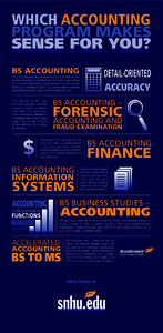 WHICH ACCOUNTING PROGRAM MAKES SENSE FOR YOU? BS ACCOUNTING  DETAIL-ORIENTED