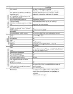 PURCHASING MODELS/LICENSES  DEVICE COMPATIBILITY  PLATFORM & FEATURES