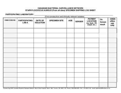 CANADIAN BACTERIAL SURVEILLANCE NETWORK STAPHYLOCOCCUS AUREUS (From all sites) SPECIMEN SHIPPING LOG SHEET PARTICIPATING LABORATORY: _____________________________________________________________________________ (First co