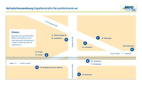 Haltestellenanordnung Kapellenstraße/Gesundheitszentrum  Len neb