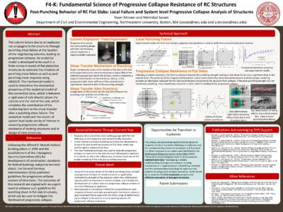 F4-K: Fundamental Science of Progressive Collapse Resistance of RC Structures Post‐Punching Behavior of RC Flat Slabs: Local Failure and System level Progressive Collapse Analysis of Structures Yaser Mirzaei and Mehrda