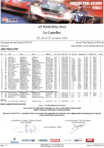 GT	TOUR	FFSA	2013  Le	Castellet