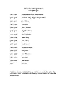 Salmon River Ranger District List of Rangers 1915 – 1917 Lew Brundage, Silvers Ranger Station