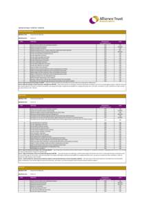 Copy of Q2 Voting vote against rationale Updated