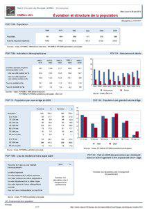 Dossier local - Commune - Saint-Vincent-de-Boisset