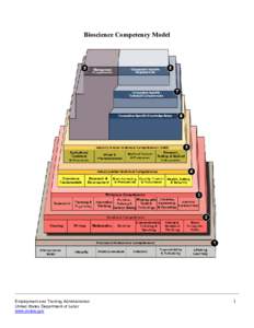 Microsoft Word - bioscience[1].doc