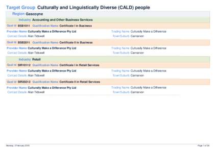 Target Group Culturally and Linguistically Diverse (CALD) people Region Gascoyne Industry Accounting and Other Business Services Qual Id BSB1011 Qualification Name Certificate I in Business Provider Name Culturally Make 