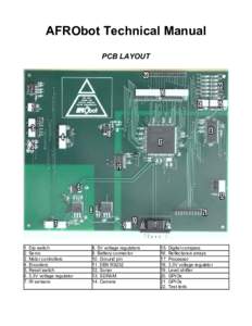 AFRObot Technical Manual PCB LAYOUT 1. Dip switch 2. Servo 3. Motor controllers