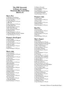 The 1998 Newsweek 24 Hours of Canaan Mountain Bike Team Relay RESULTS Men’s Pro 1] Trek East Coast Factory