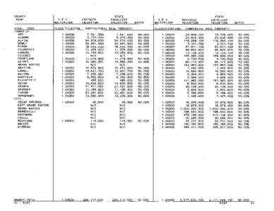 Kent County Blue Book 2002