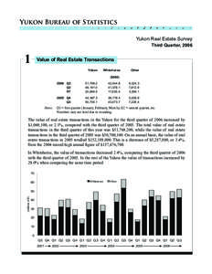 Yukon Bureau of Statistics ÷ 9  #