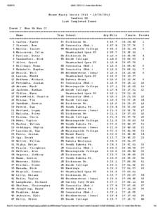 [removed]MMC-2013-XC-Invite-Men-8k.htm Mount Marty Invite[removed]2013 Yankton SD