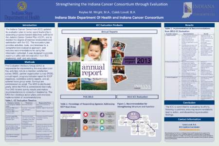 Strengthening the Indiana Cancer Consortium through Evaluation Keylee M. Wright, M.A., Caleb Levell, B.A. Indiana State Department Of Health and Indiana Cancer Consortium Introduction