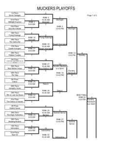 MUCKERS PLAYOFFS 2 1st Place Seven Savages 32nd Place