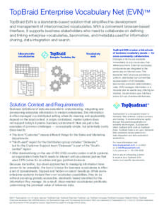 TopBraid Enterprise Vocabulary Net (EVN)™ TopBraid EVN is a standards-based solution that simplifies the development and management of interconnected vocabularies. With a convenient browser-based interface, it supports