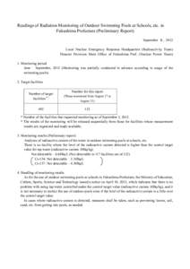 Readings of Radiation Monitoring of Outdoor Swimming Pools at Schools, etc. in Fukushima Prefecture (Preliminary Report) September ６, 2012 Local Nuclear Emergency Response Headquarters (Radioactivity Team) Disaster Pro