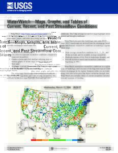 WaterWatch—Maps, Graphs, and Tables of Current, Recent, and Past Streamflow Conditions WaterWatch (http://water.usgs.gov/waterwatch/) is a U.S. Geological Survey (USGS) World Wide Web site that dis­ plays maps, graphs