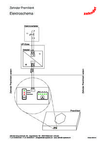 Zehnder PremiVent  Elektroschema Zehnder Group Schweiz AG · Zugerstrasse 162 · 8820 Wädenswil · Schweiz T +41 43 833 20 20 · F +41 43 833 20 21 · [removed] · www.zehnder-systems.ch