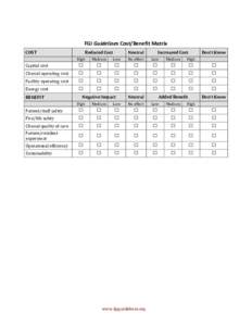    FGI	
  Guidelines	
  Cost/Benefit	
  Matrix	
   COST	
    Reduced	
  Cost	
  