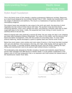 Understanding Design:  Wardle House John WardleRobin Boyd Foundation