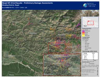 Nepal M7.8 Earthquake - Preliminary Damage Assessments Dhading District, Nepal As of 04MAY15 PDC - EQ7.8 - DANALamjung