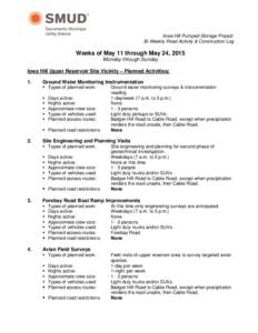 Iowa Hill Pumped-Storage Project: Bi-Weekly Road Activity & Construction Log Weeks of May 11 through May 24, 2015 Monday through Sunday Iowa Hill Upper Reservoir Site Vicinity – Planned Activities: