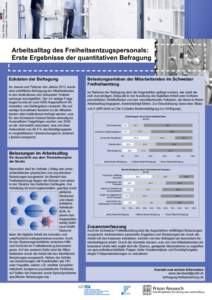 Foto: SITRAK, JVA Lenzburg © photoimage.ch | Peter Schulthess Arbeitsalltag des Freiheitsentzugspersonals: Erste Ergebnisse der quantitativen Befragung Eckdaten der Befragung