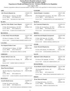 NC DHSR NHLCS: Nursing Beds in Hospitals