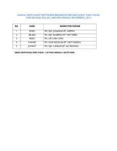 JADUAL BERTUGAS PENTADBIR MENANDATANGANI SURAT DAN TUGAS HARIAN BAGI BULAN JANUARI HINGGA NOVEMBER 2014 BIL  HARI