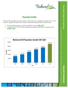 Population Profile Richmond Hill’s population has grown rapidly in recent years and is expected to continue to do so. This increase in population translates to both a growing market and employment base for local busine