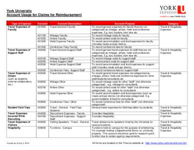 York University Account Usage for Claims for Reimbursement Type of Expense Travel Expenses of Faculty