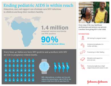 Ending pediatric AIDS is within reach Education, care and support can eliminate new HIV infections in children and keep their mothers healthy. 1.4 million pregnant women worldwide