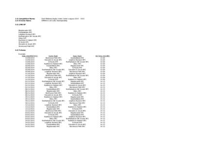 1.0 Competition Name: 2.0 Division Name East Midlands Rugby Union Junior LeaguesEMMJRA U18 Colts Championship